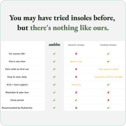 The Soothing Insoles